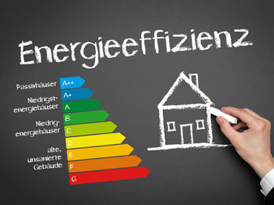 energie, gebäudeenergieberater, fotolia, energieeffizienz