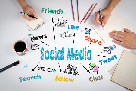 Social Media Concept. The meeting at the white office table. Schlagwort(e): media, internet, social, communication, network, technology, business, networking, community, global, marketing, information, ideas, word, online, strategy, sharing, digital, concept, teamwork, sign, communications, plan, share, medium, working, concepts, blogging, text, social media, discussion, connect, background, wireless, chat, website, education, seo, planning, search, advertising, like, icon, learning, content, news, follow, connecting, idea, brand
