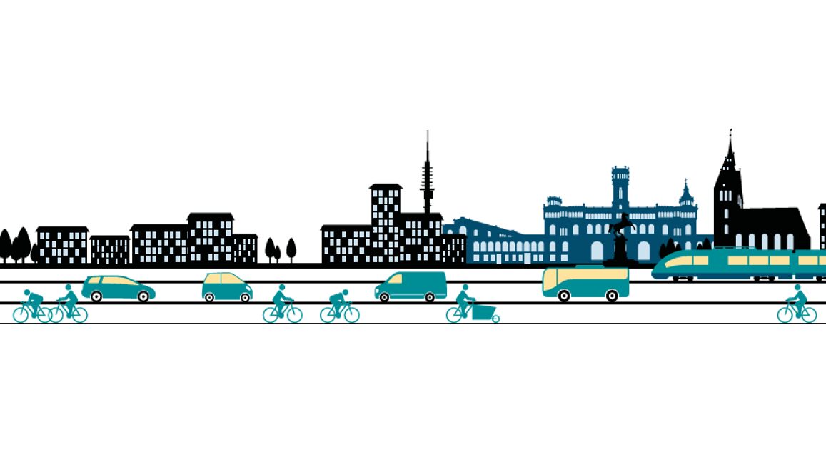 Mobilitätskonzept Hannover Wirtschaft Innenstadt