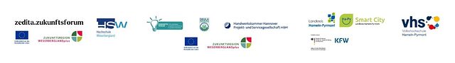 Leiste mit mehreren Logos zur Kooperation mit Zukunftsforum für nachhaltige ländliche Entwicklung 